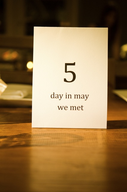 gay-wedding-planning-table-number-design