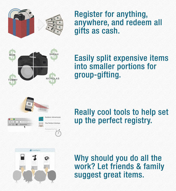simpleregistry-wedding-registry
