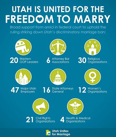 utah-freedom-to-marry